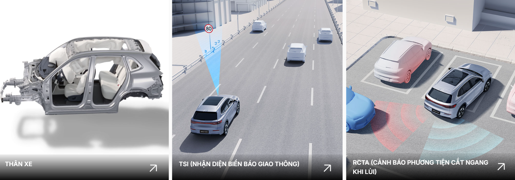 Công nghệ an toàn Geely Ex5