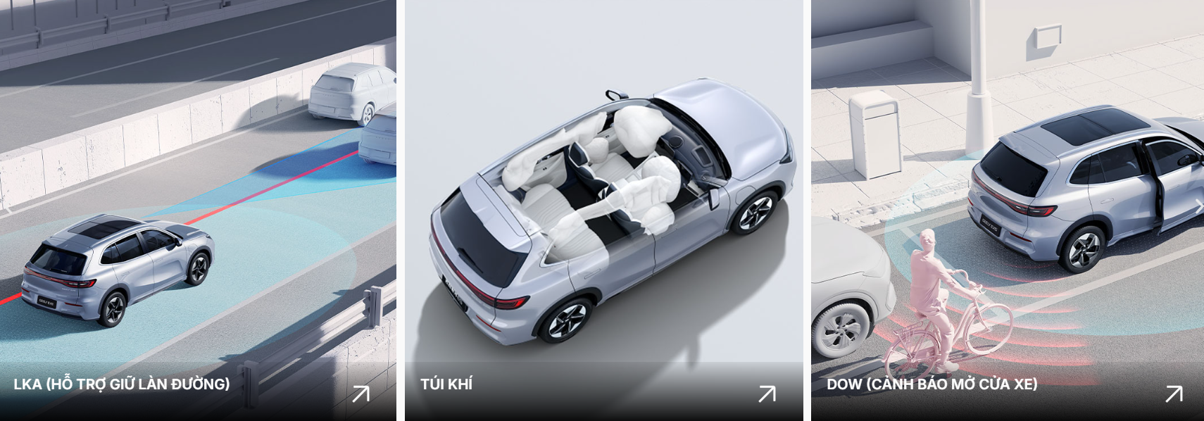 Công nghệ an toàn Geely Ex5