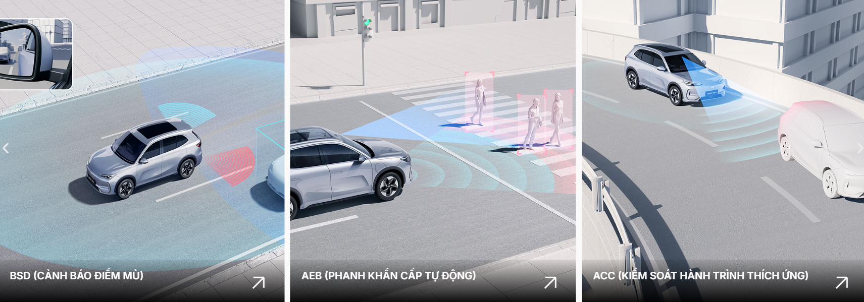 công nghệ an toàn geely ex5